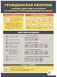 Действия населения по сигналу ГО при нахождении на работе!